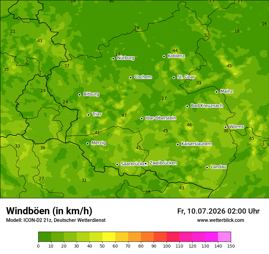 Maximale Windböen