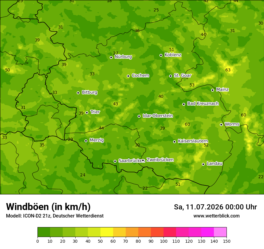 Maximale Windböen