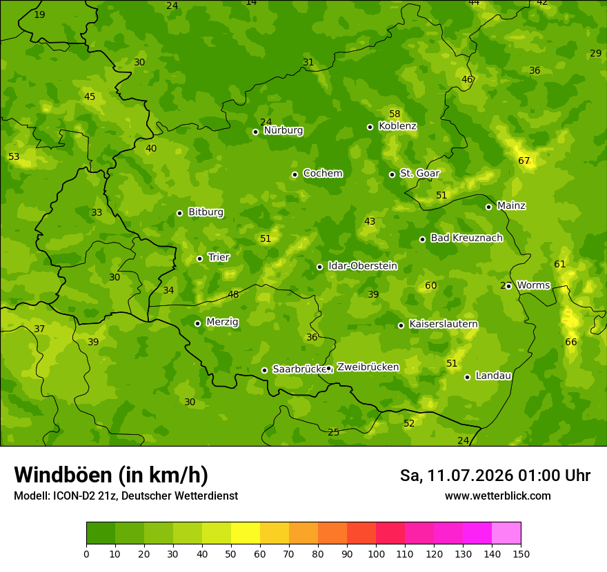 Maximale Windböen