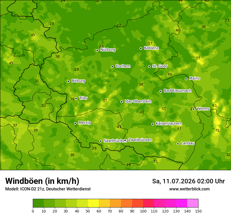 Maximale Windböen