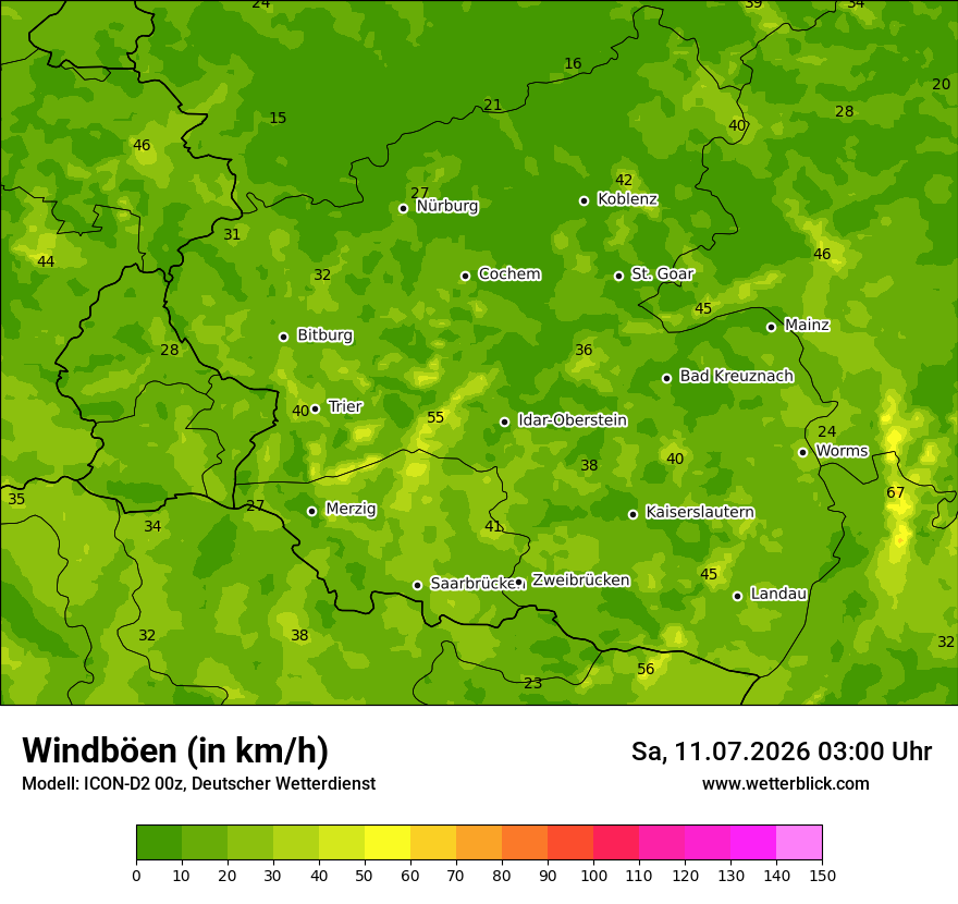 Maximale Windböen