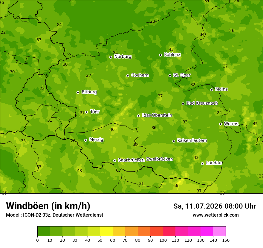 Maximale Windböen