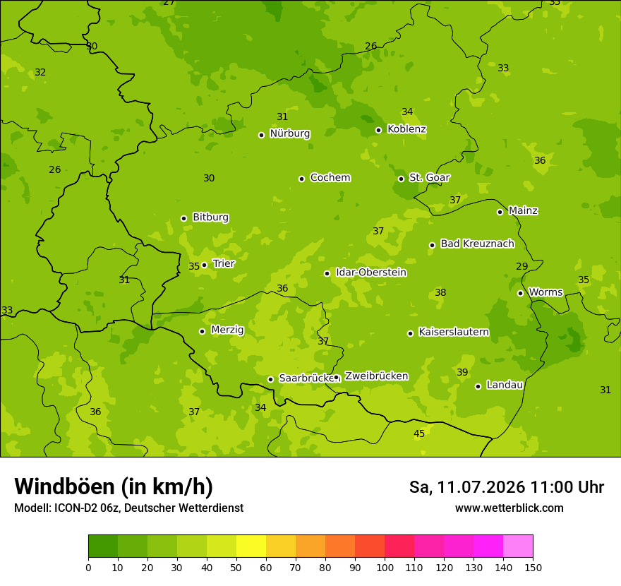 Maximale Windböen