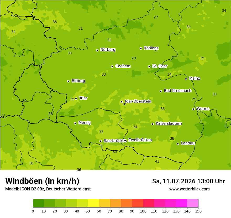 Maximale Windböen