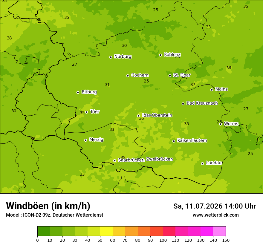 Maximale Windböen