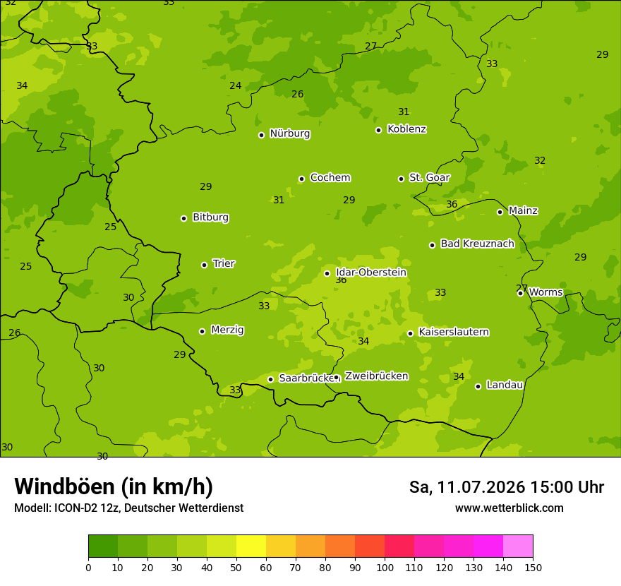 Maximale Windböen