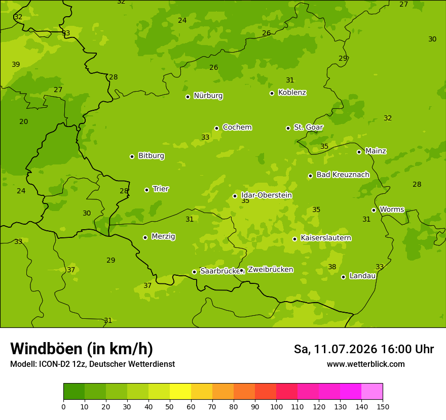 Maximale Windböen