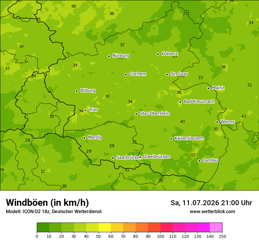 Maximale Windböen