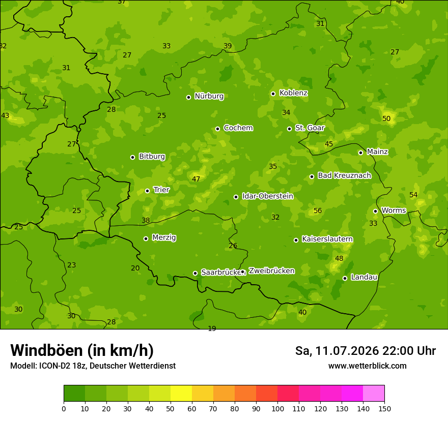 Maximale Windböen