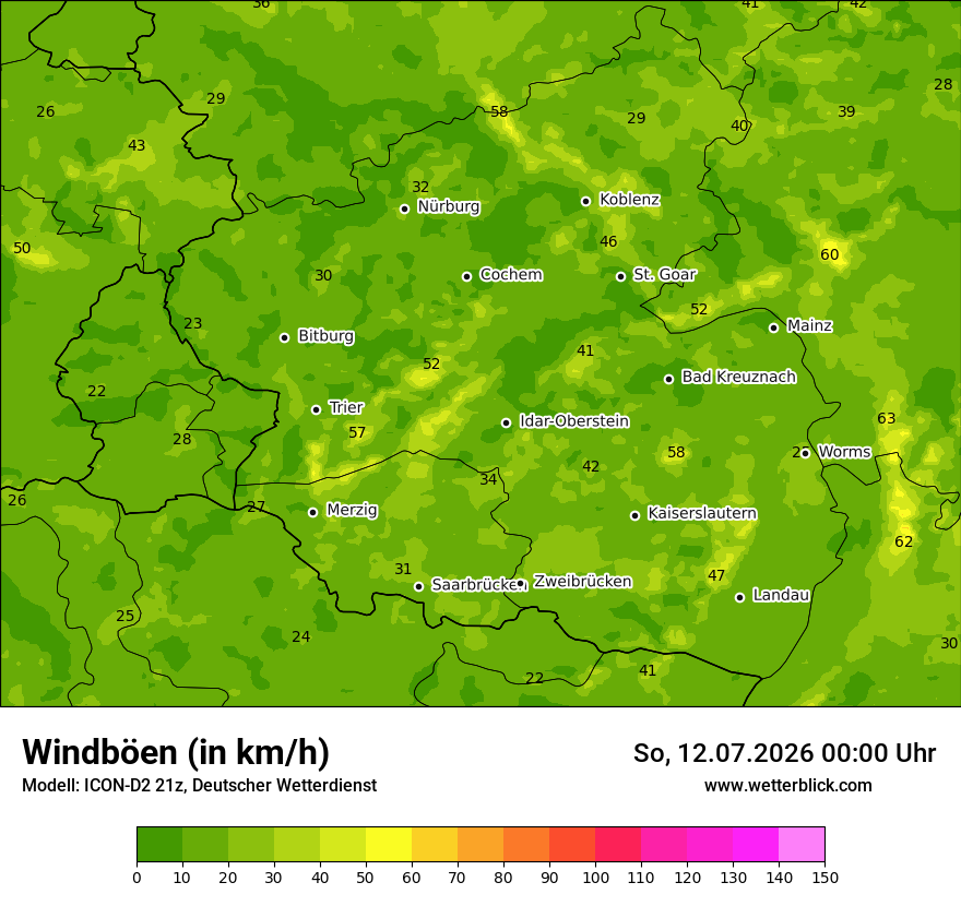 Maximale Windböen