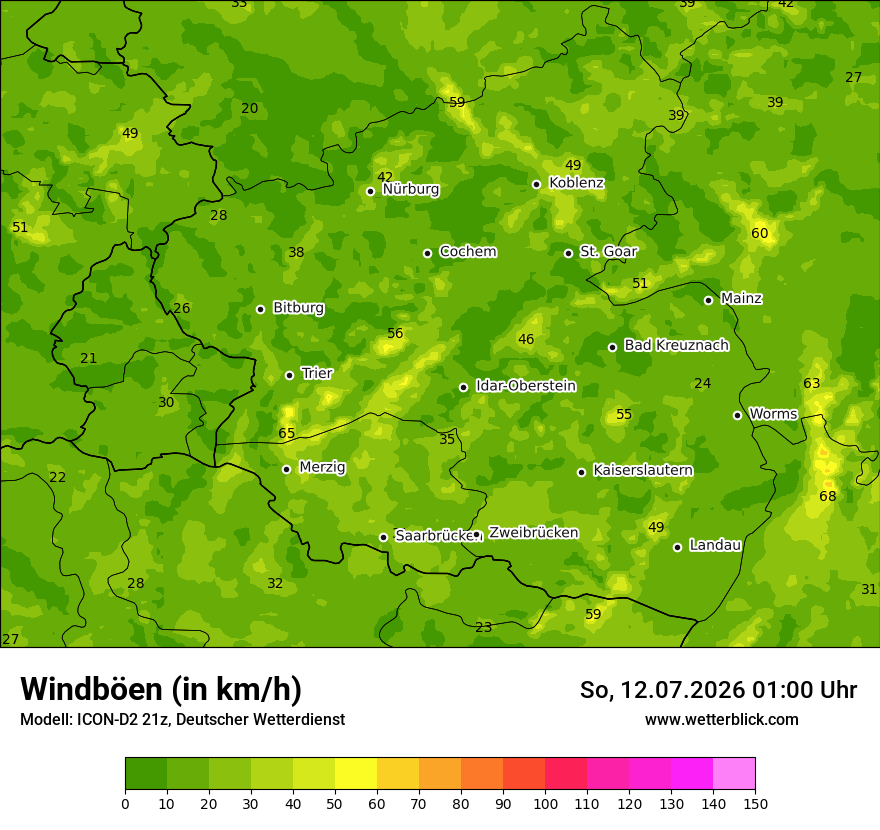 Maximale Windböen