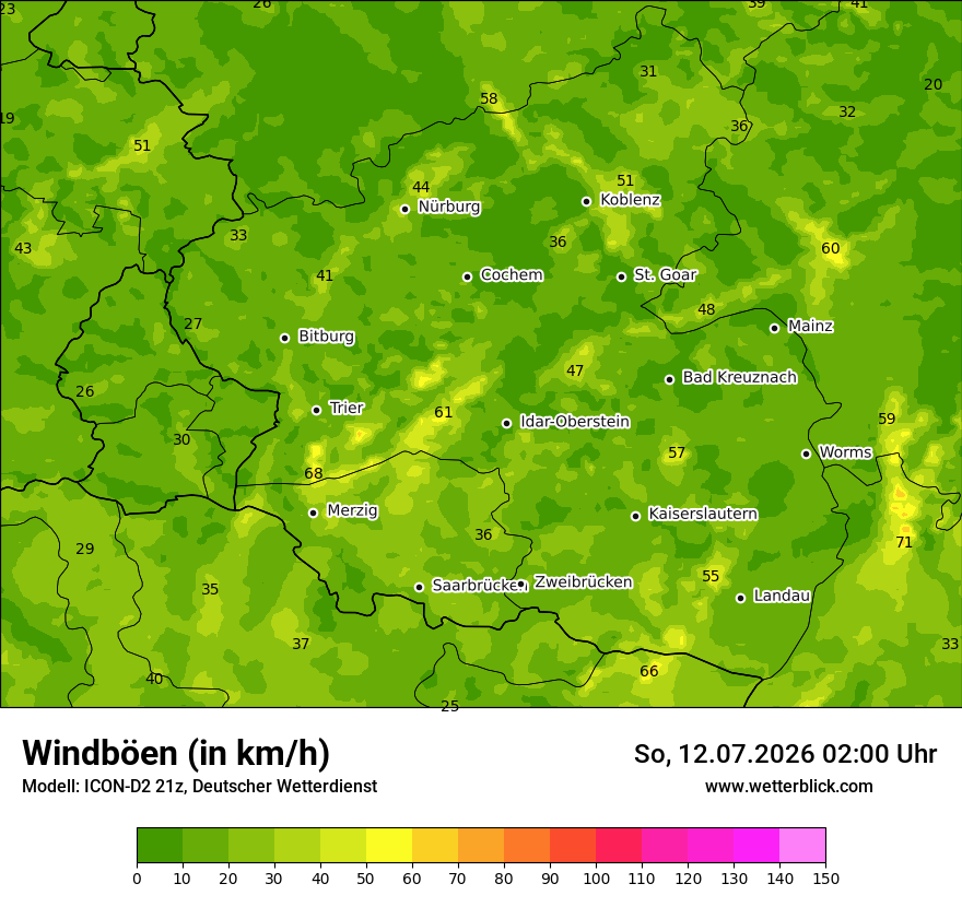 Maximale Windböen