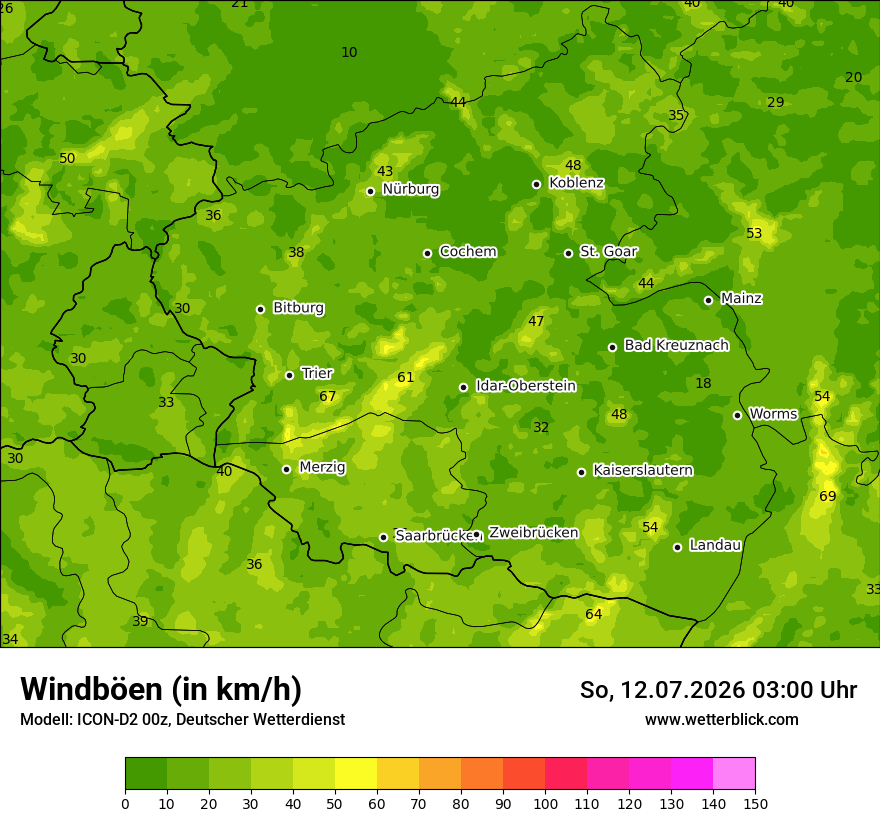 Maximale Windböen