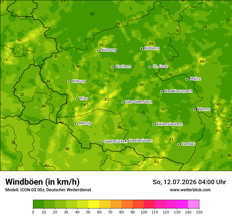 Maximale Windböen