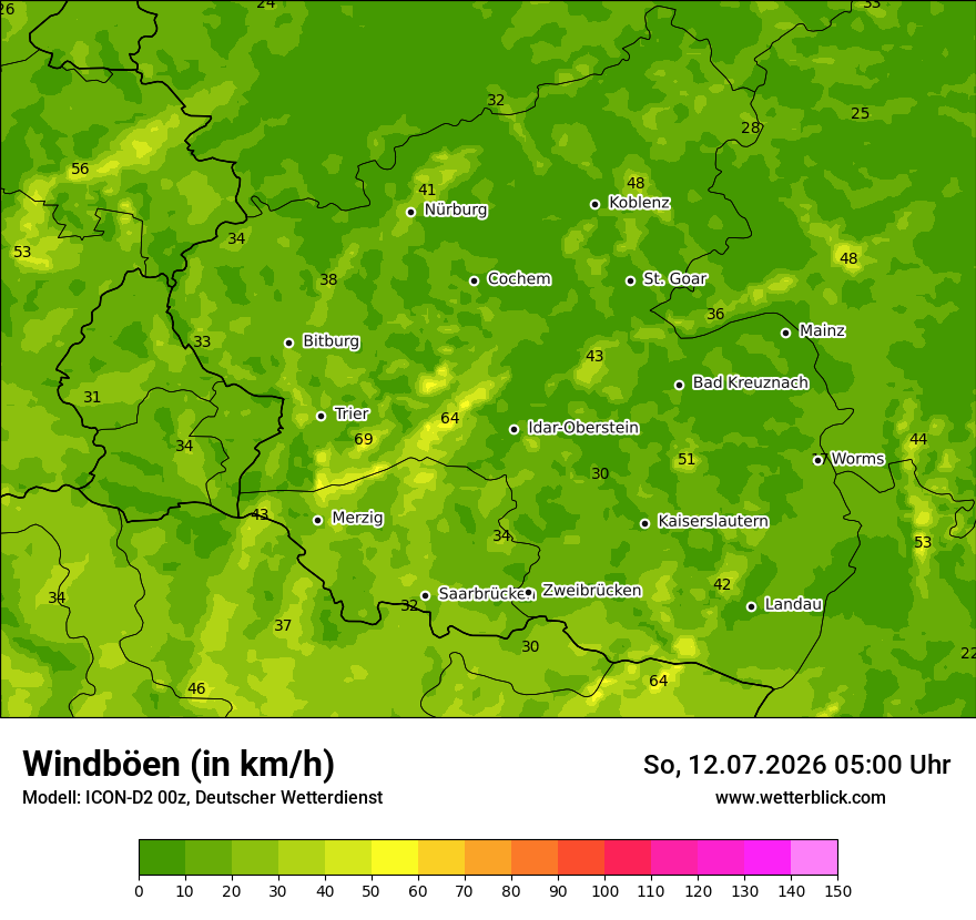 Maximale Windböen