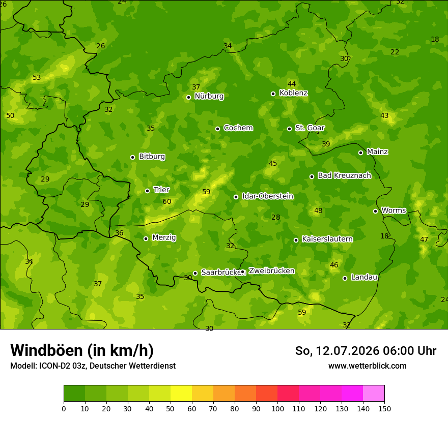 Maximale Windböen