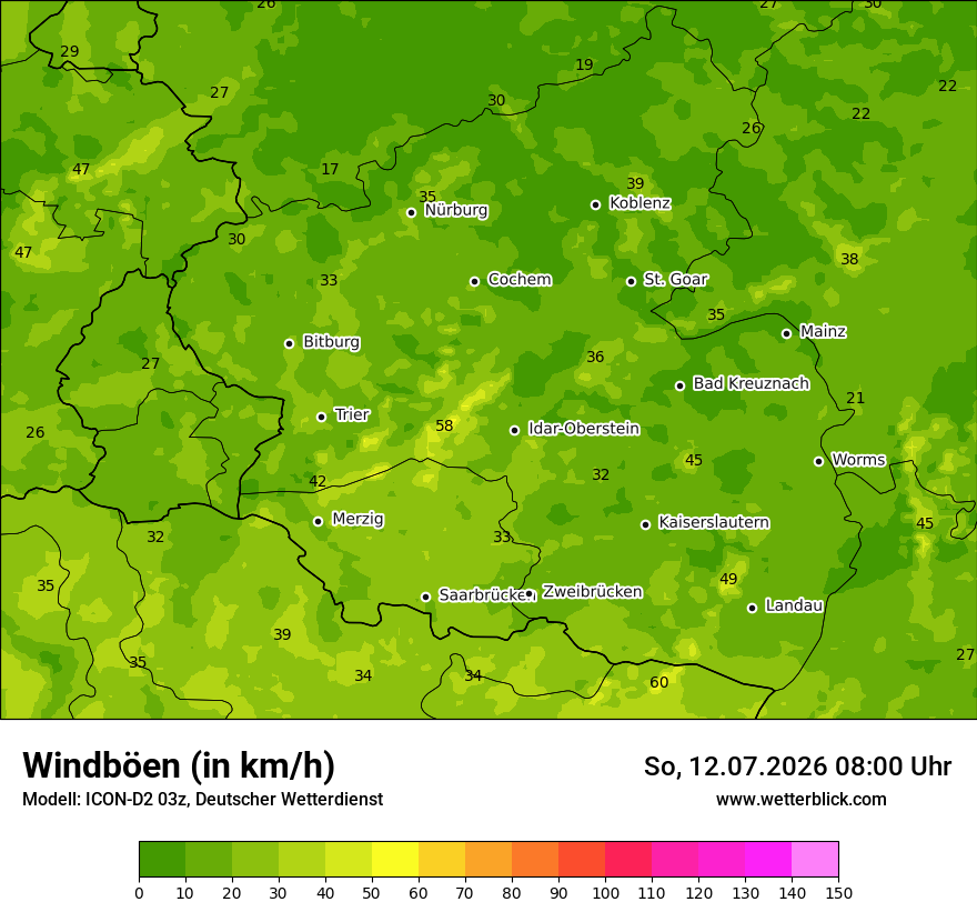 Maximale Windböen