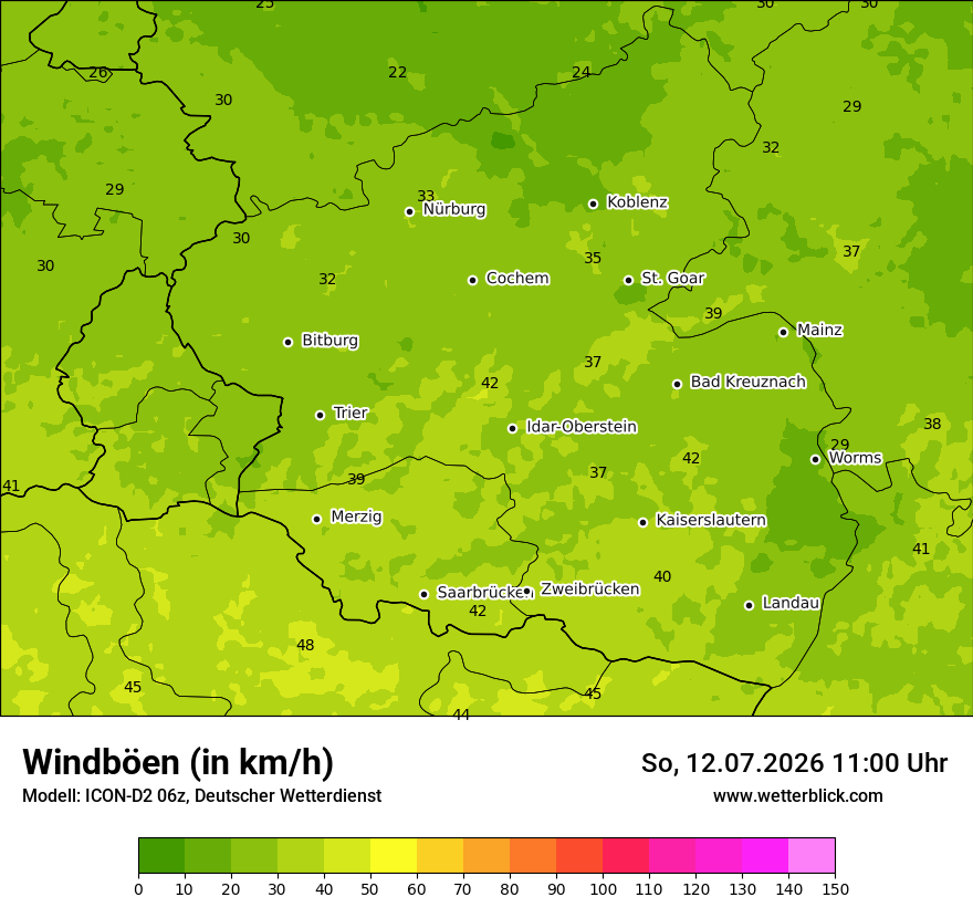 Maximale Windböen