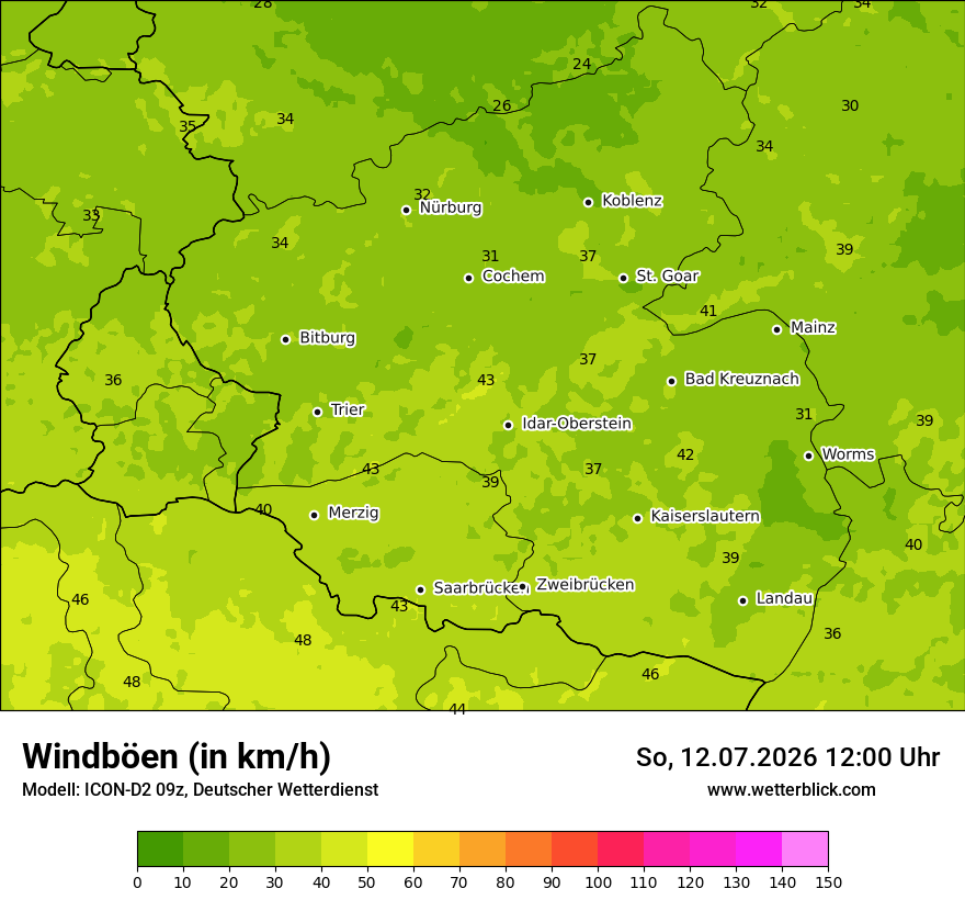 Maximale Windböen
