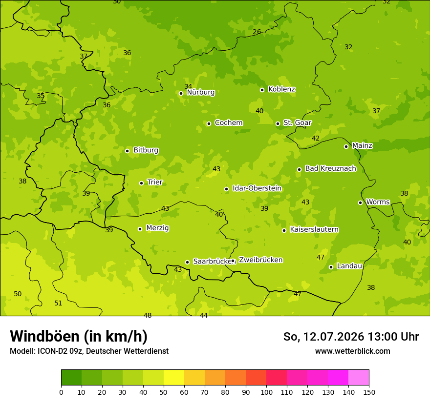 Maximale Windböen