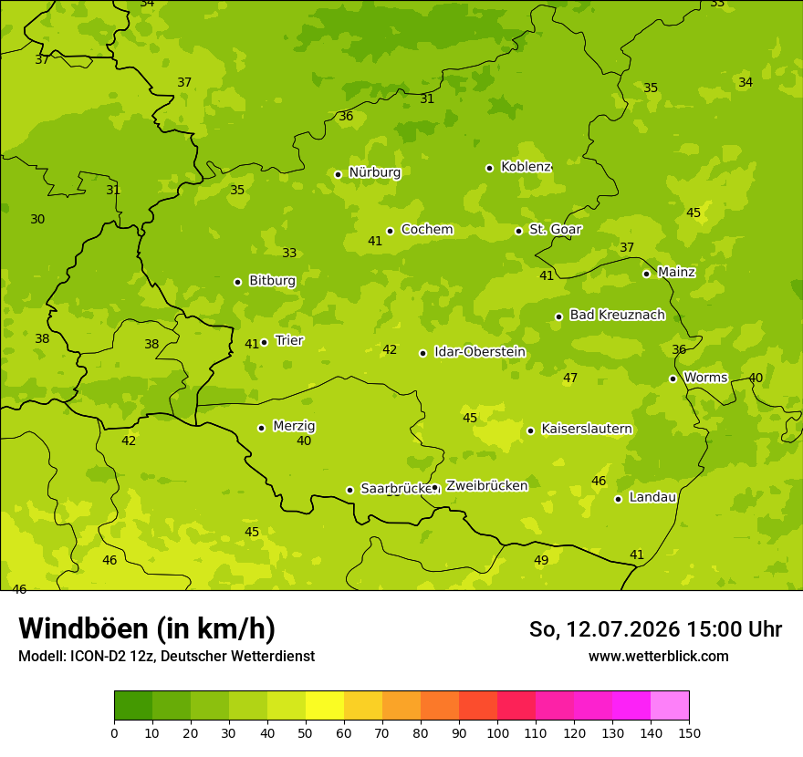 Maximale Windböen