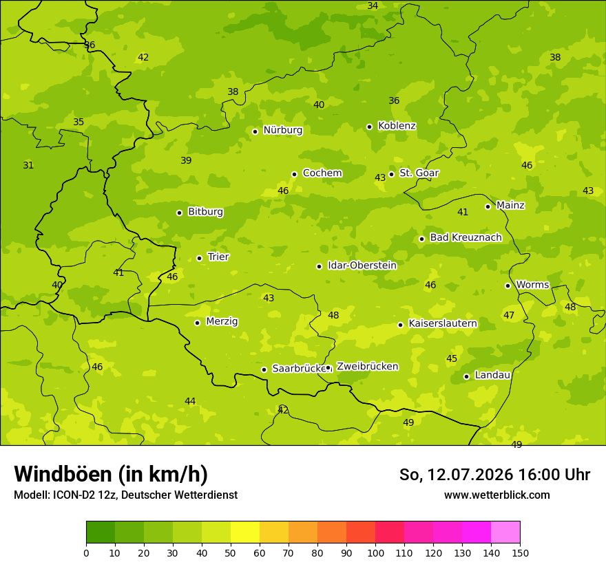 Maximale Windböen