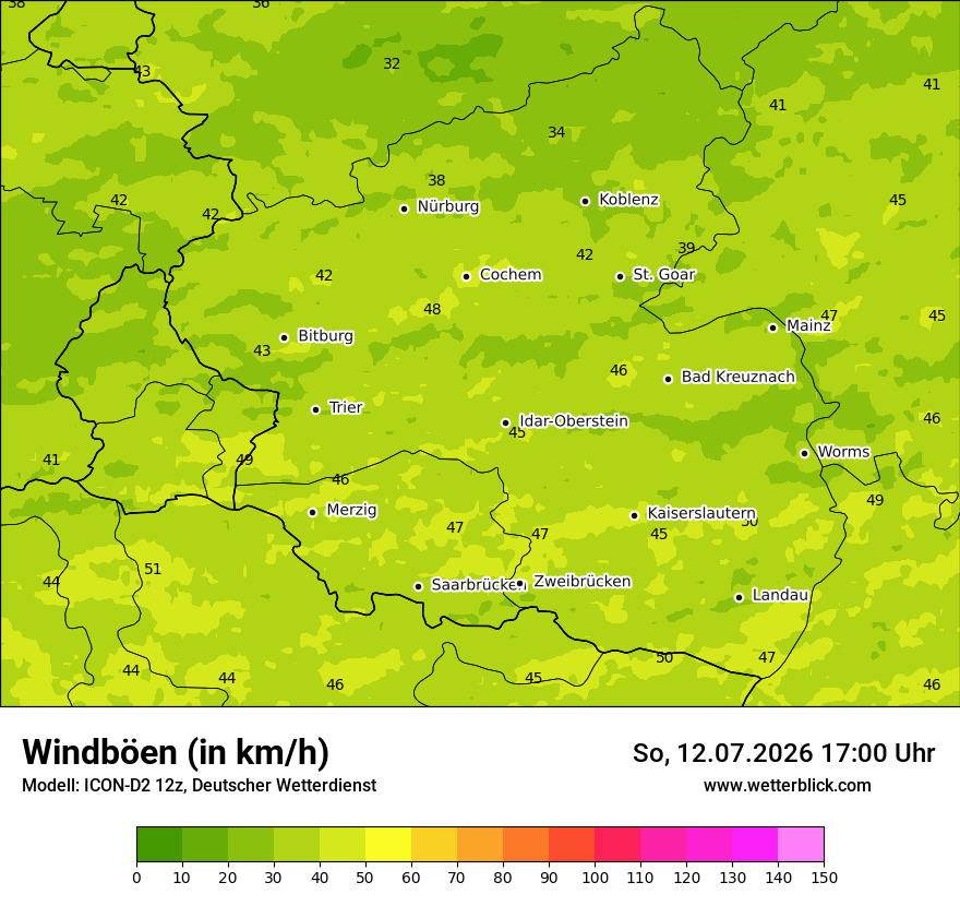 Maximale Windböen