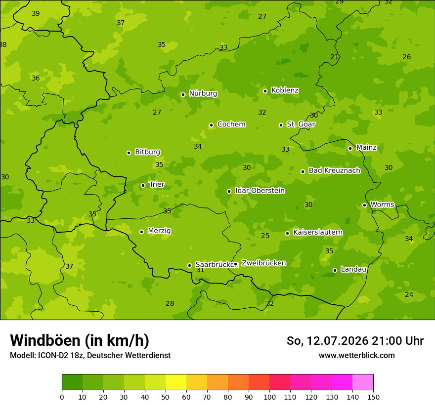 Maximale Windböen