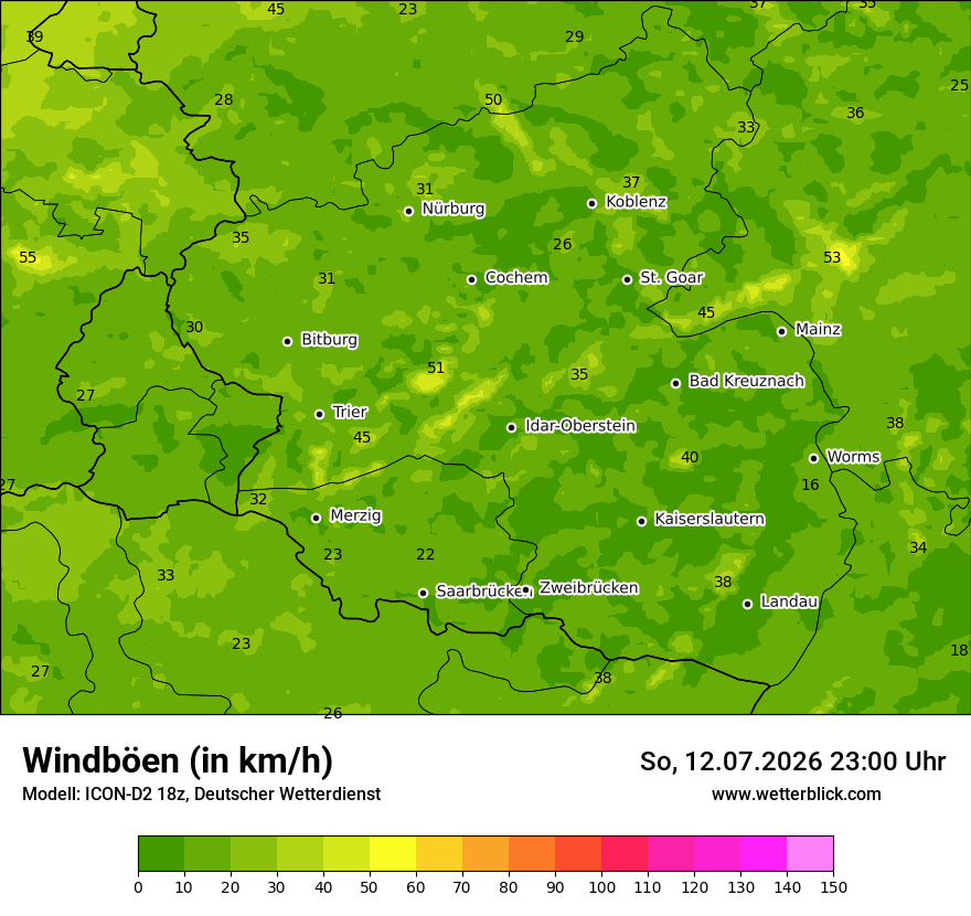 Maximale Windböen