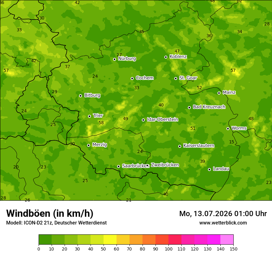 Maximale Windböen