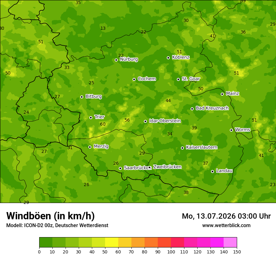 Maximale Windböen