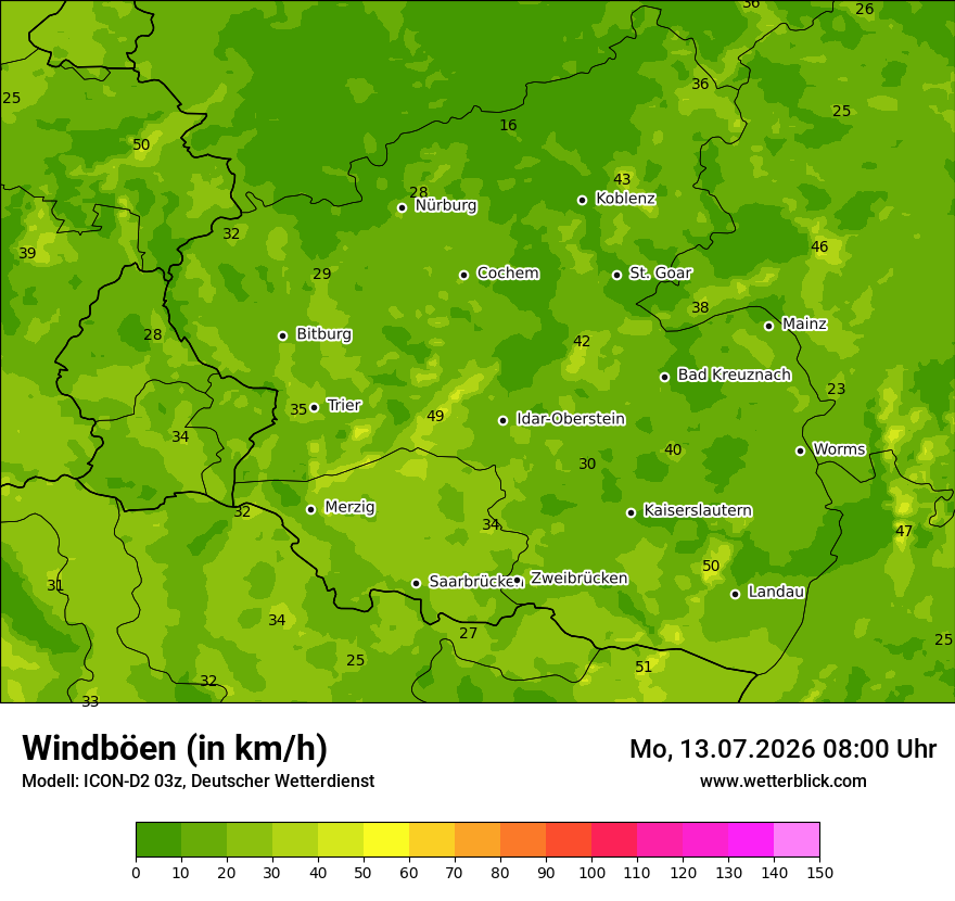 Maximale Windböen