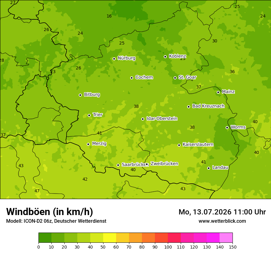 Maximale Windböen