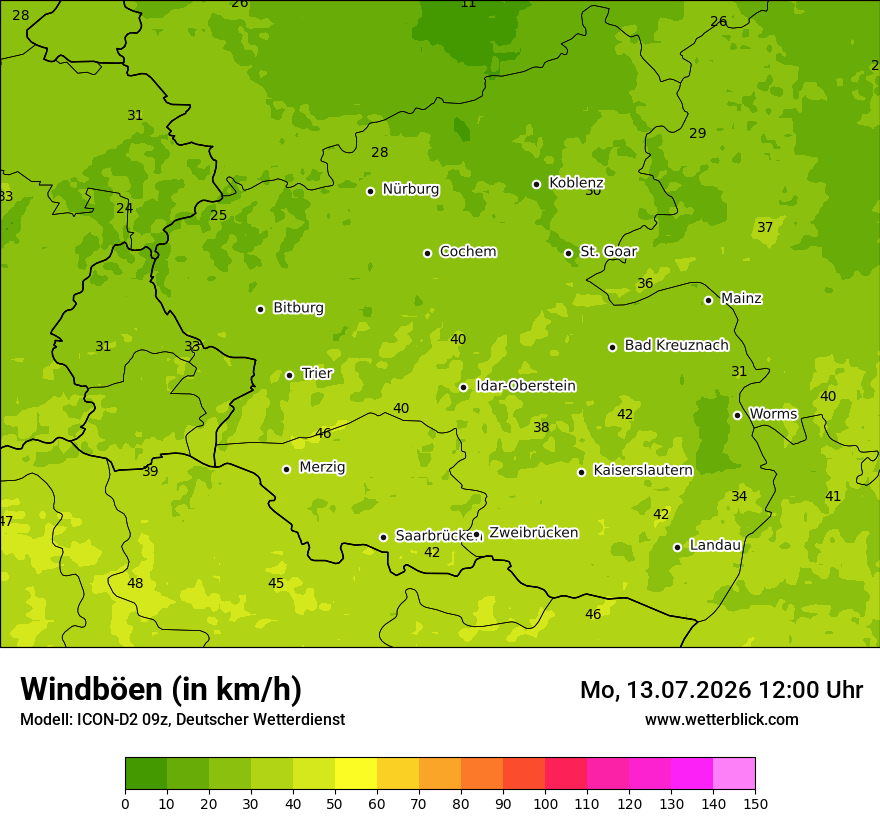 Maximale Windböen