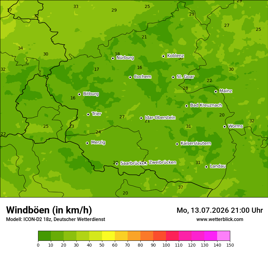 Maximale Windböen