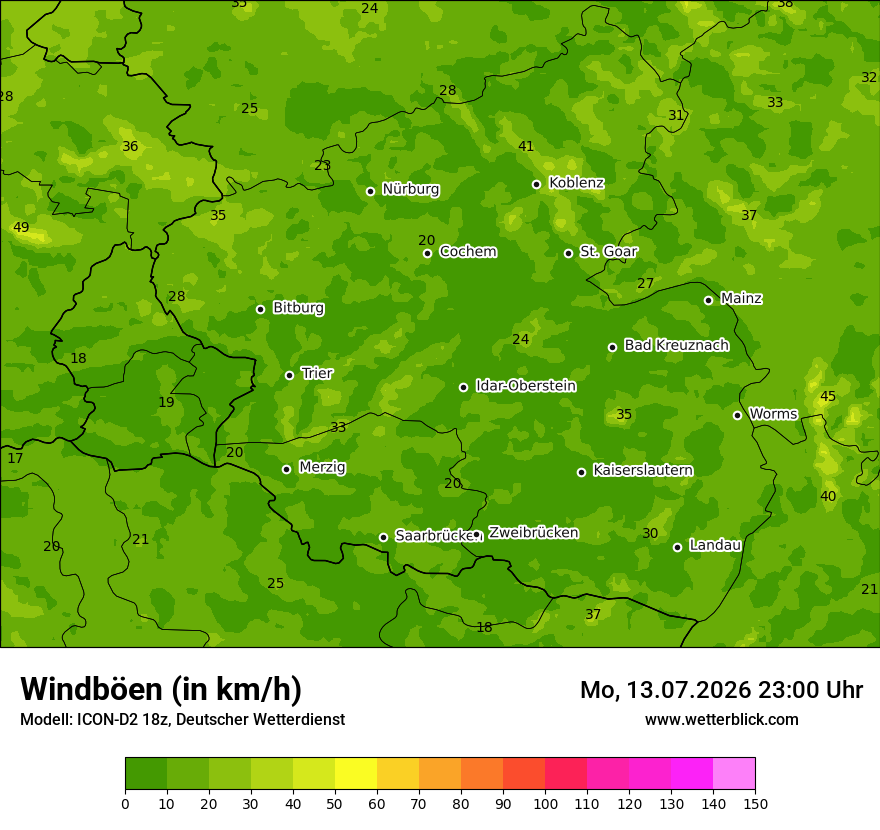 Maximale Windböen