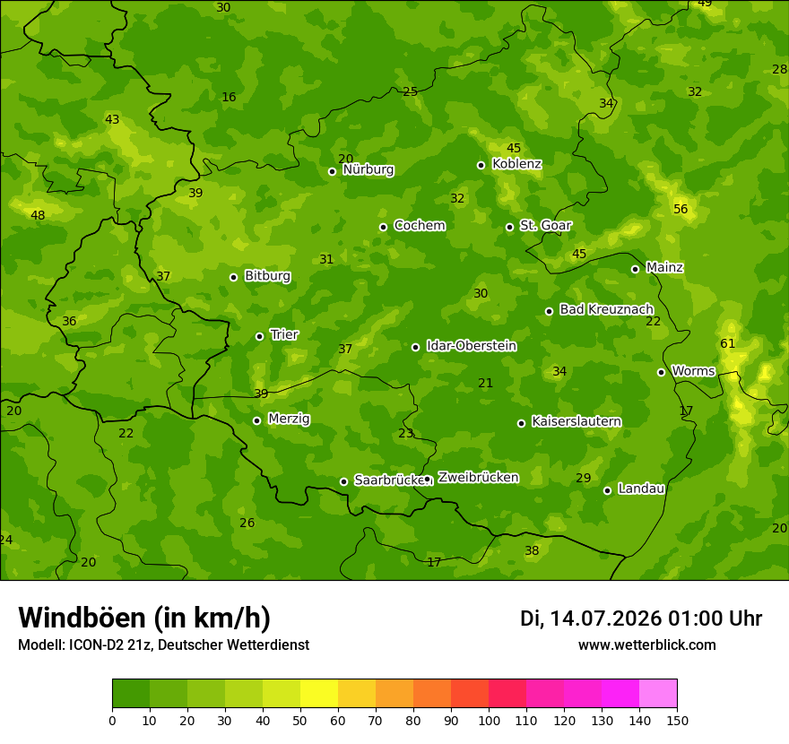 Maximale Windböen