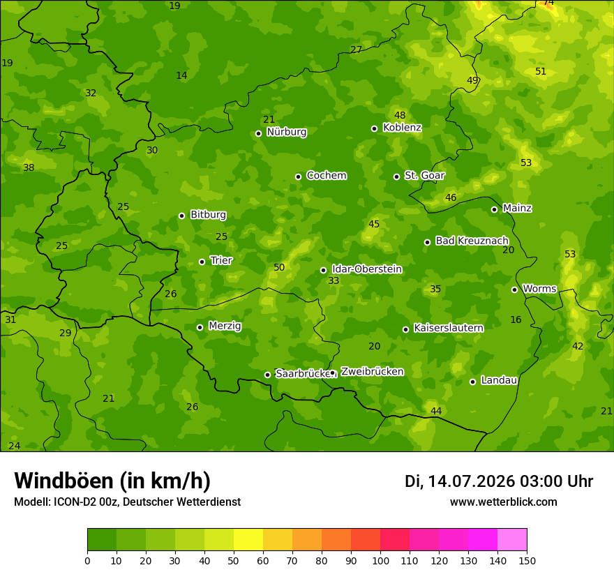 Maximale Windböen