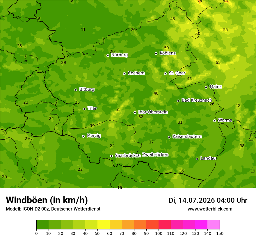 Maximale Windböen