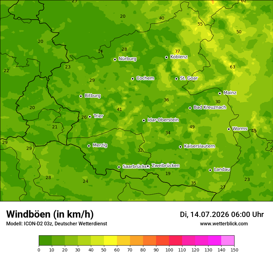 Maximale Windböen