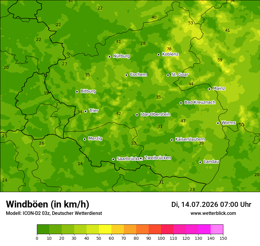 Maximale Windböen