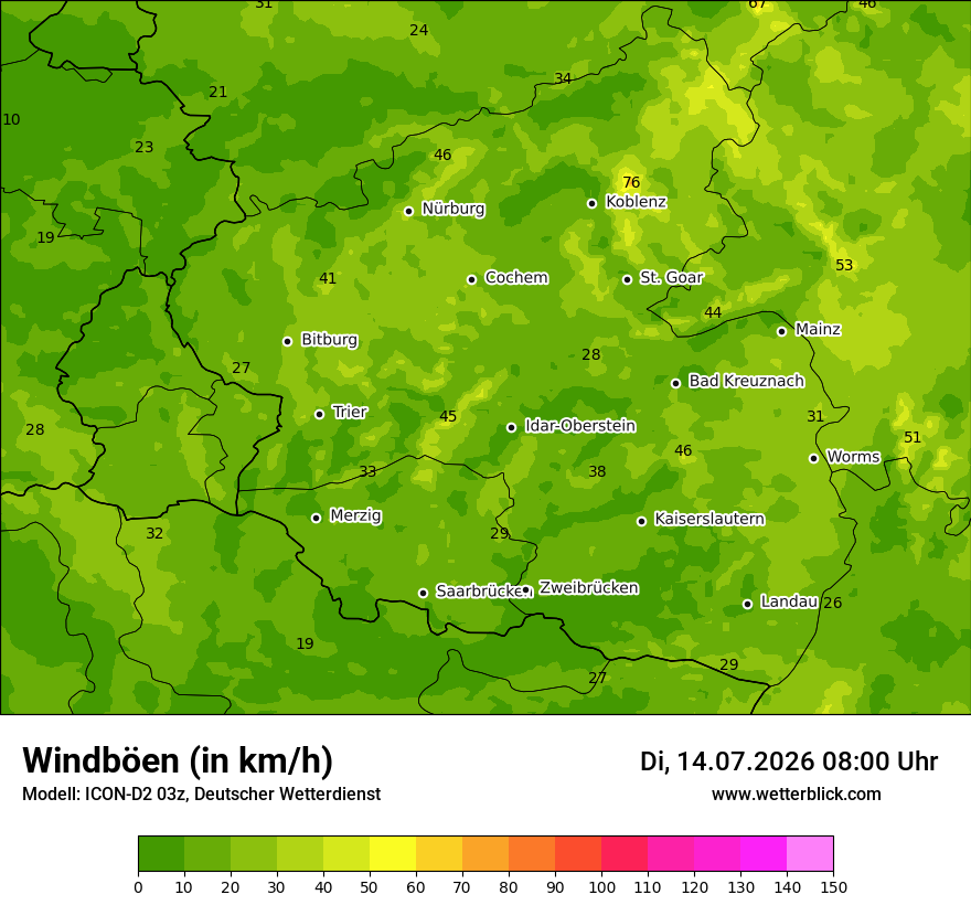 Maximale Windböen