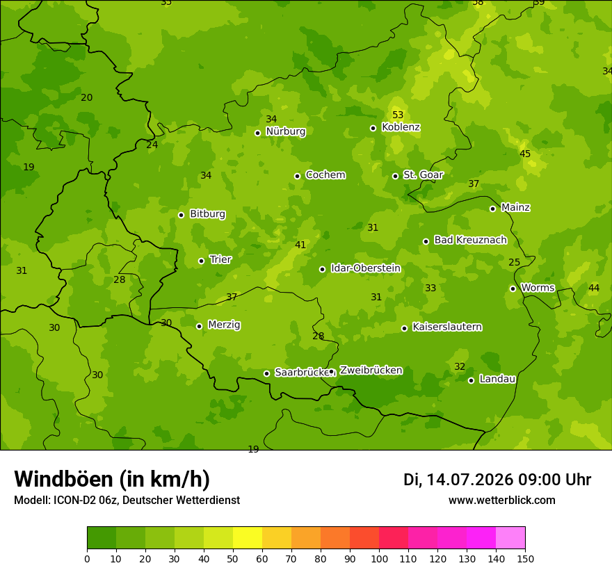 Maximale Windböen