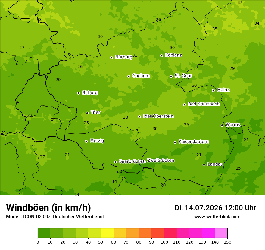 Maximale Windböen