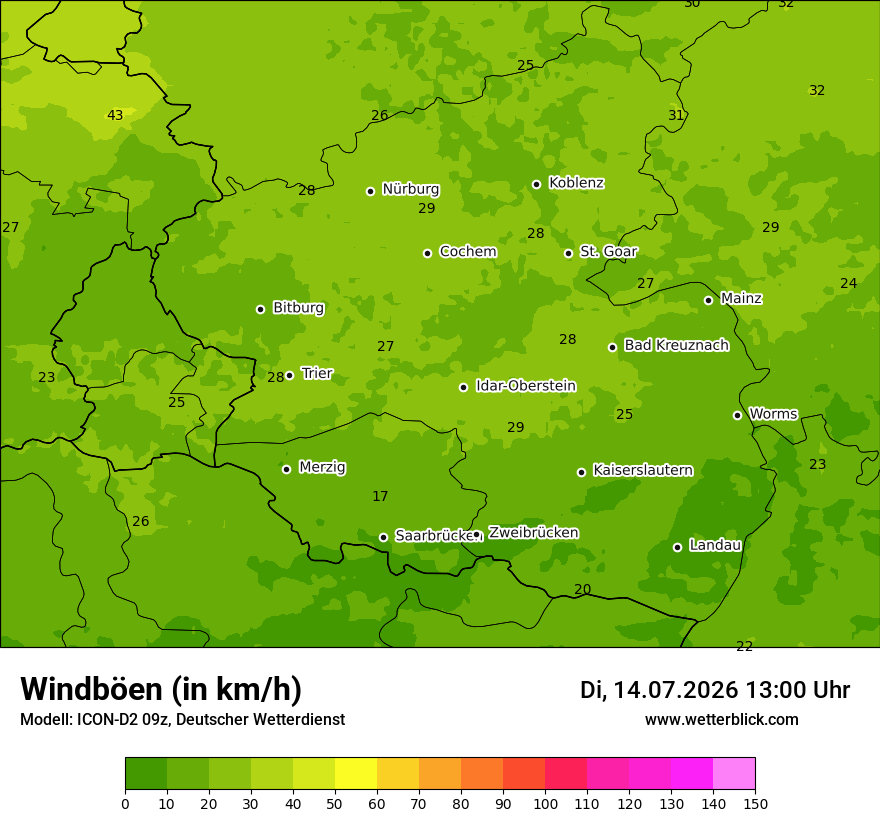 Maximale Windböen