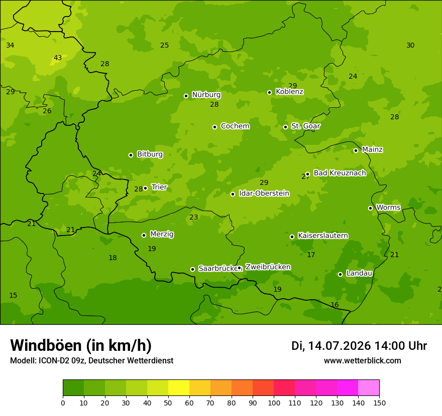 Maximale Windböen