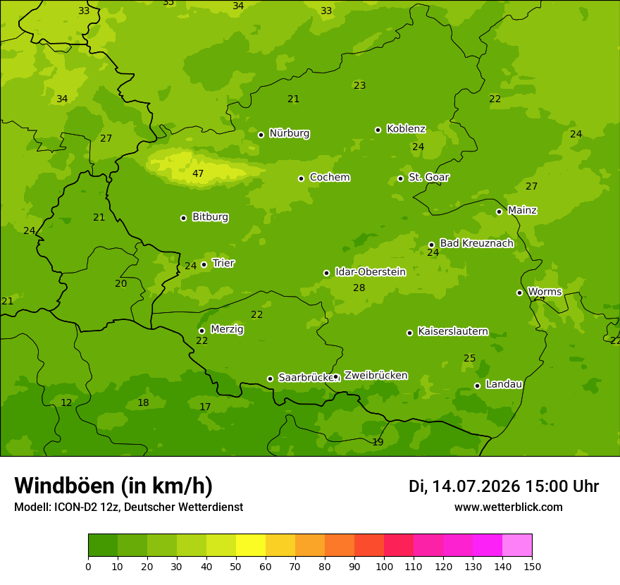Maximale Windböen