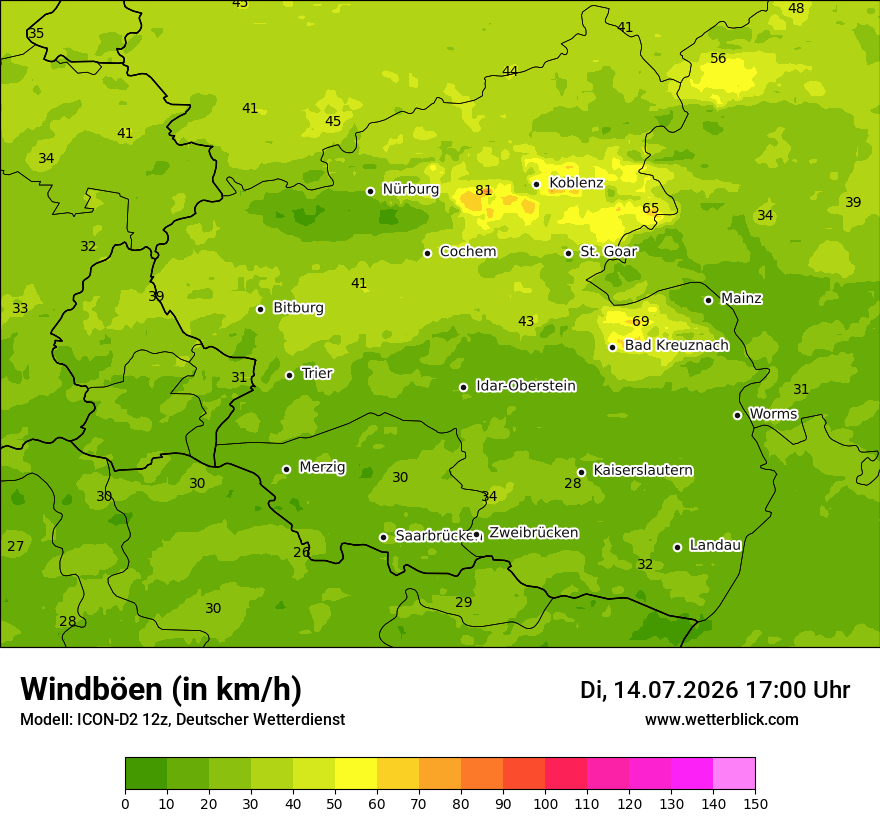 Maximale Windböen