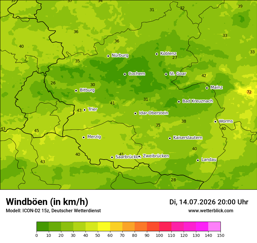 Maximale Windböen
