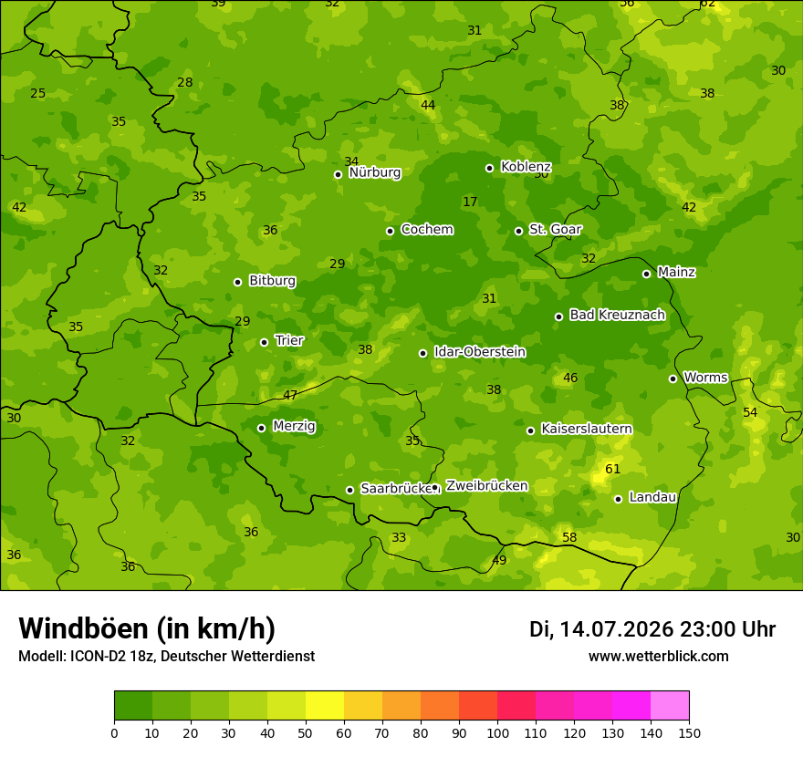 Maximale Windböen